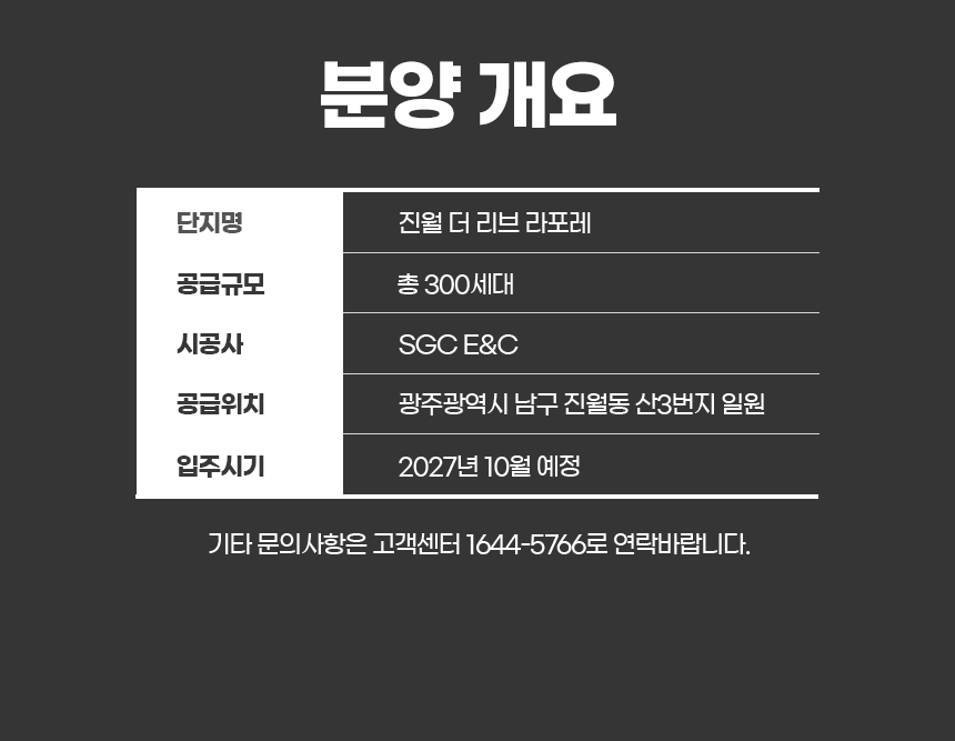 진월더리브 입지 환경 및 주변 인프라 소개